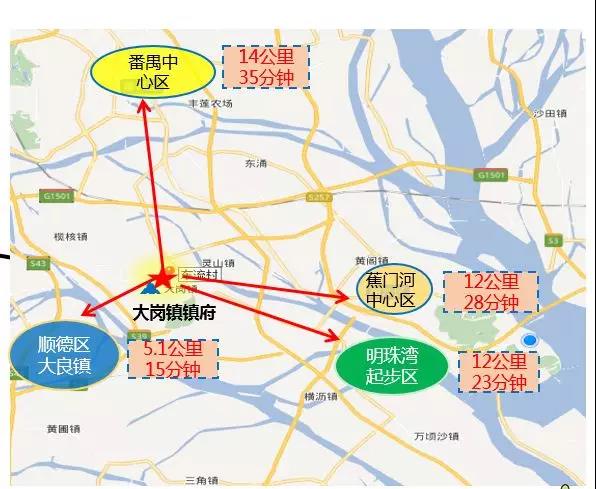 旧地村人口_人口普查(2)